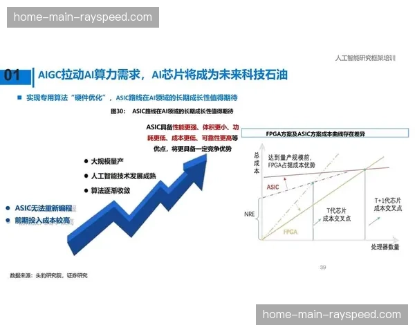 算力租赁模式在行业平台间悄然兴起 解决了临时性高强度制作的成本难题