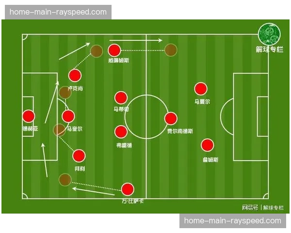战术图解：解析三中卫与四后卫体系在应对对手转换进攻时的差异