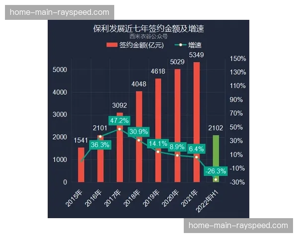 数据分析揭示利物浦冲刺期崩盘原因,场均跑动下降显著 数据分析揭示利物浦冲刺期崩盘原因,场均跑动下降显著